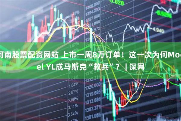 河南股票配资网站 上市一周8万订单！这一次为何Model YL成马斯克“救兵”？ | 深网